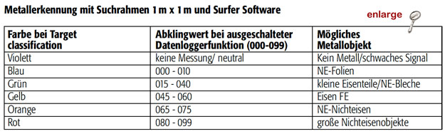 16.0_grafik_metallerkennung